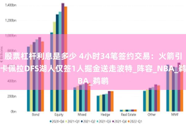 股票杠杆利息是多少 4小时34笔签约交易：火箭引援卡佩拉DFS湖人仅签1人掘金送走波特_阵容_NBA_鹈鹕