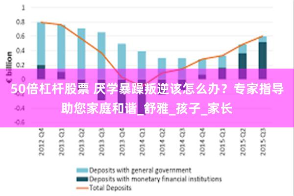 50倍杠杆股票 厌学暴躁叛逆该怎么办？专家指导助您家庭和谐_舒雅_孩子_家长