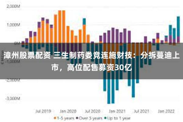 漳州股票配资 三生制药娄竞连施财技:分拆蔓迪上市,高位配售募资30亿